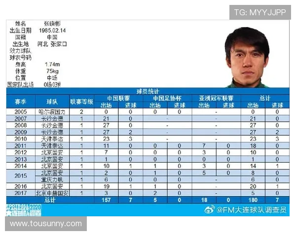 中超揭幕战拼音误打 彭鹏变张晓彬